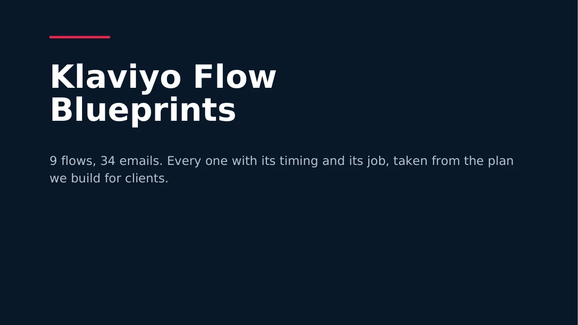 Cover of the Klaviyo Flow Blueprints
