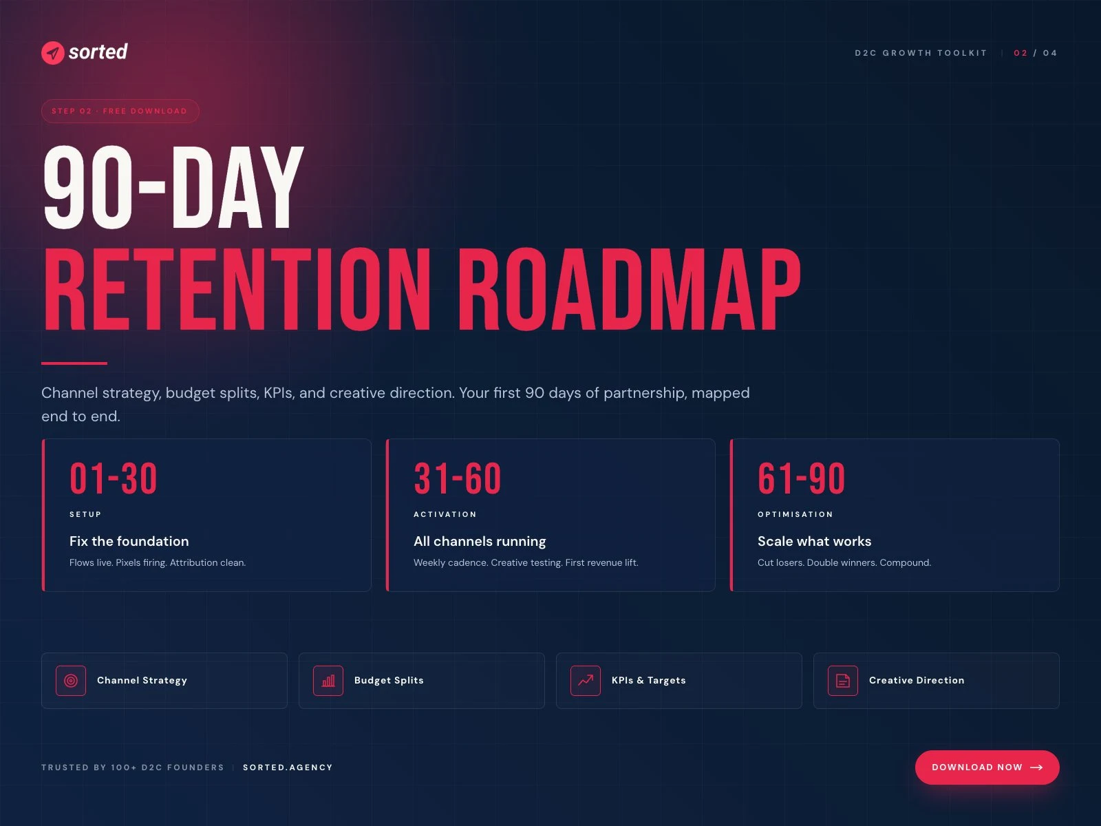 90-DAY ROADMAP